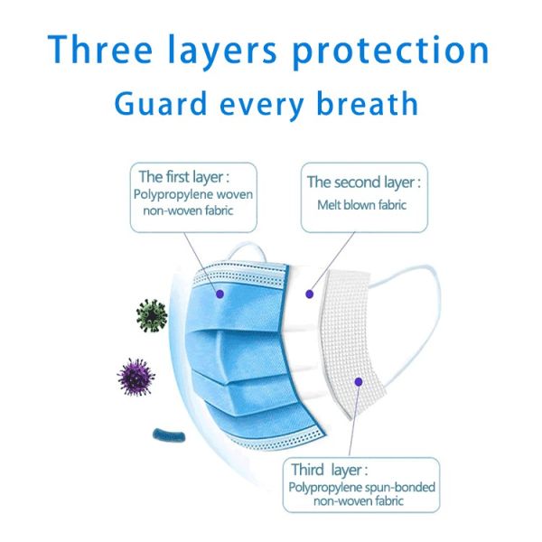 Odm 95% Filtering Efficiency Nonwoven Face Mask 3 Ply