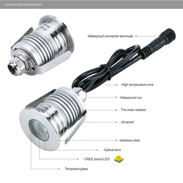 Small Led Outdoor Landscape Lighting Deck Step Wall Led Underground Light IP67 Low Voltage 12V Led Outside Lights