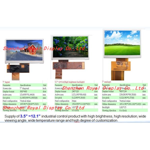 Customized RY160X160 dot sFFC FSTN Monochrome Graphic Display Module COB FPC Driver IC UC1698