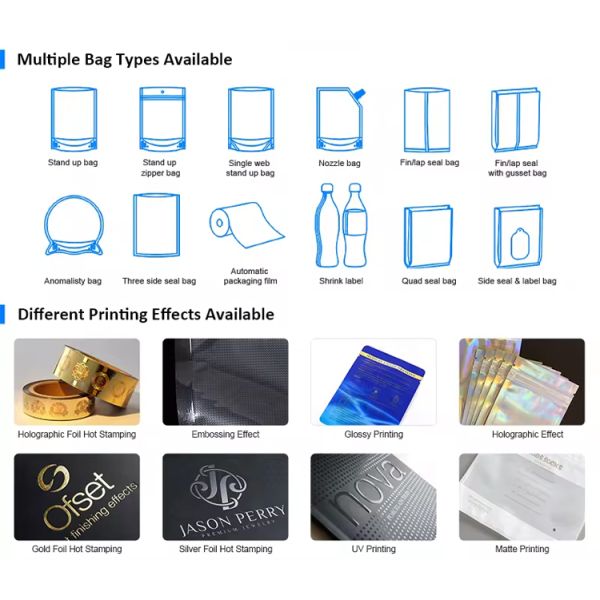 Custom Gravure Printing 3.5g Small Plastic Clear Silver Holographic Mylar Stand Style Reusable Food Packaging Zipper Pouch Bags