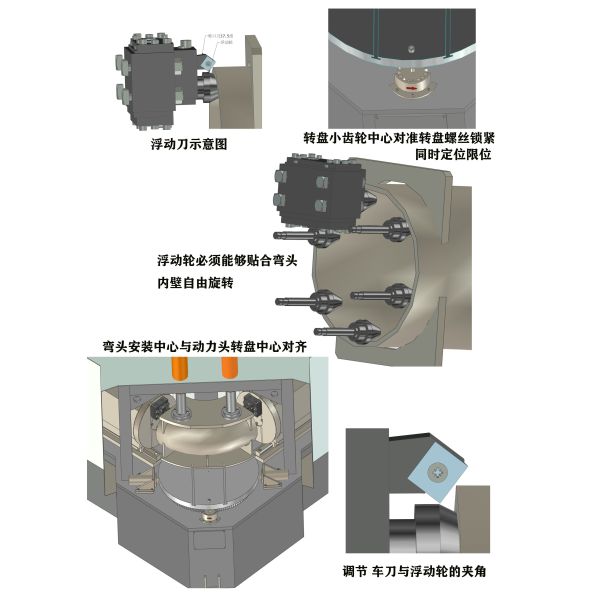 2kw Double End Pipe Fitting Beveling Machine High Precision