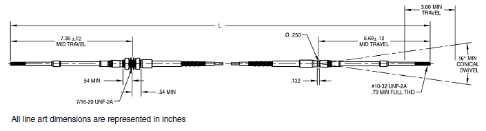 Customizable Aviation-Grade Control Cables | Low-Friction, PTFE-Lined, Stainless Steel Construction