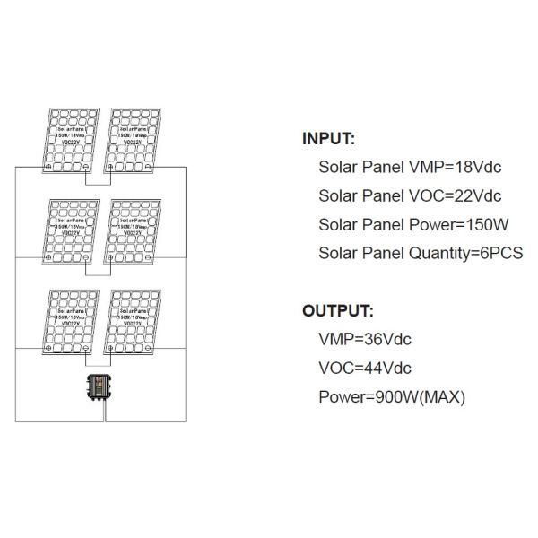 Farm Irrigation Solar Pump Controller Lightweight Small Size With Solar Panel