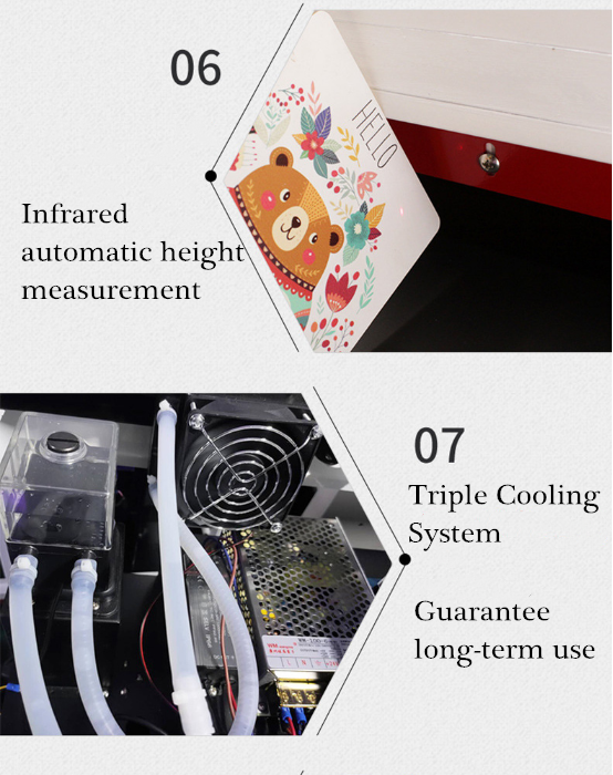 Customized A3-19 Automatic Flatbed LED UV Inkjet Printer for Smart Phone Case ID Card
