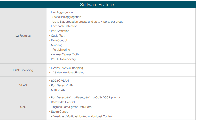 TL-SG1218MPE 18-Port Gigabit Easy Smart Switch with 16-Port PoE+ and 250W Power Budget