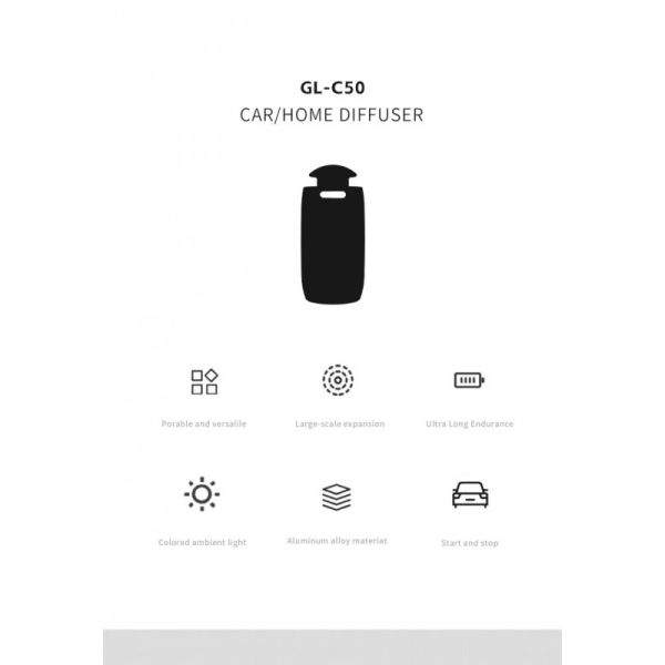 Intelligent Sensing Auto-on Electricity Car Aroma Diffuser Compact And Portable