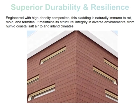 148mm UV Shield WPC Wall Cladding Panel Fade Resistant