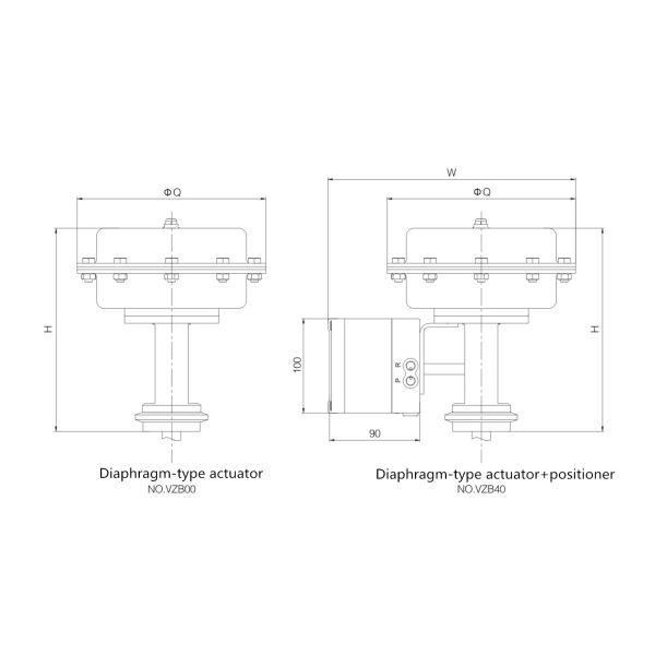 Donjoy Diaphragm Pneumatic Actuator Regulating Valve with Intelligent positioner