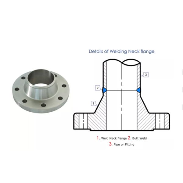Professional Forged Steel Flanges Welding Neck For Machining Equipment