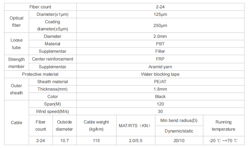 Outdoor ADSS Optical Cable PE/AT 2-24F 120M
