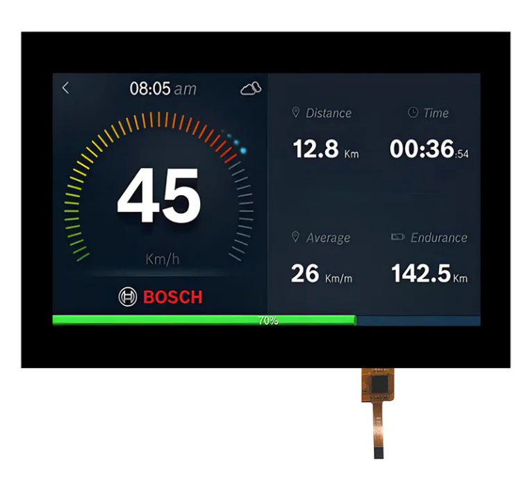 7 Inch 1024x600 Resolution MIPI Interface IPS TFT LCD Display with 300 Cd/m2 Brightness and Capacitive Touch Screen