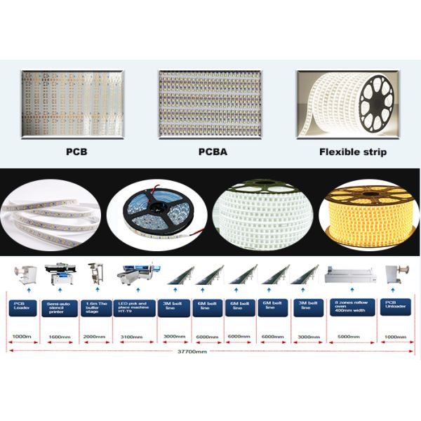 68 Heads Surface Mount Placement Machine For 50m 100m LED Strip