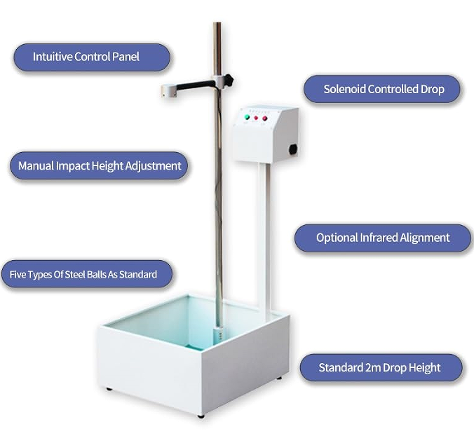 UP-3000 Ball Drop Impact Test Machine with DC Electromagnetic Control, Stepless Adjustable Drop Height, and Multiple Standard Steel Balls