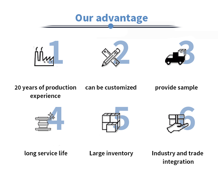 EPDM Double Sphere Rubber Expansion Joint for PN10-PN25 Pressure and Corrosion Resistance