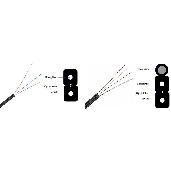 LSZH FTTH Fiber Optic Cable Production Line