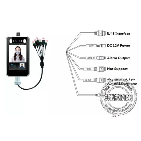 Face Recognition Floor Standing Digital Signage Temperature Measuring Devices