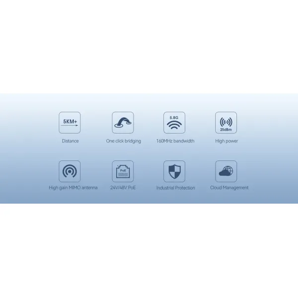 Long Range 5g Outdoor CPE Bridge with 2400Mbps Data Rate