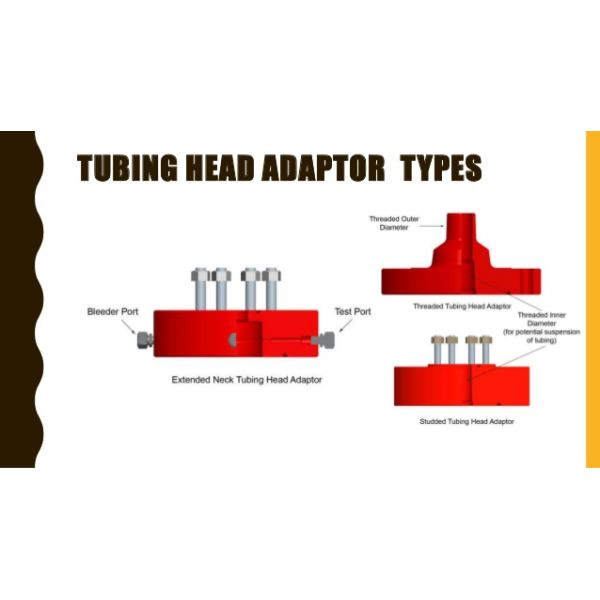 Tubing Head For Oilfield Equipment
