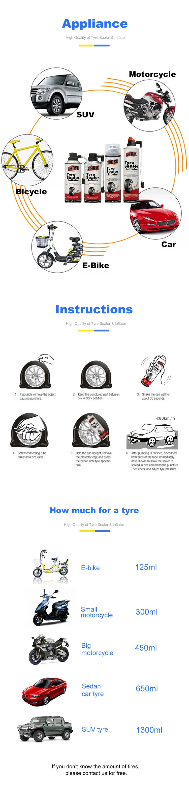 Product usage instructions