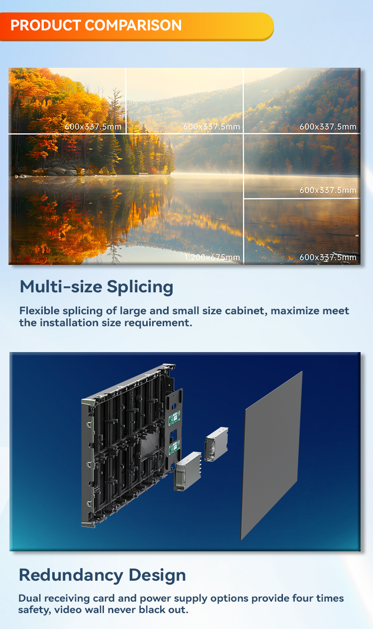 Indoor Led Display Screen Hard Connection High Refresh Seamless Quick Install for Commercial Advertisement Events
