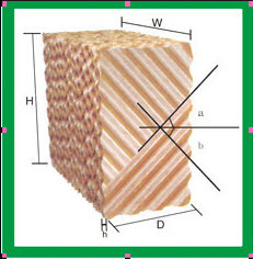 Poultry cooling system