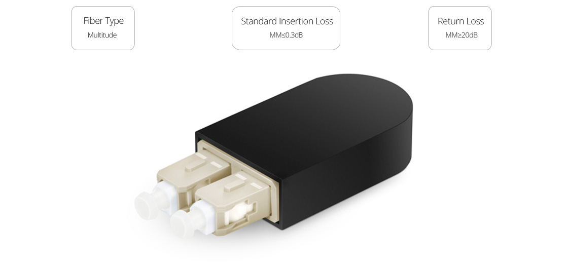 SC MM Fiber Optic Loopback module patch cable OM1 62.5 / 125 , OM2 50 /125 LSZH With Black Plastic Shell
