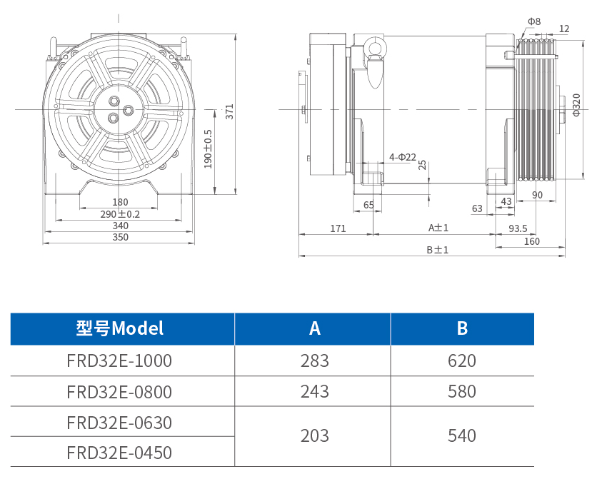 Gearless Elevator Machine AC380V 450-1000KG 0.5-1.75m/s