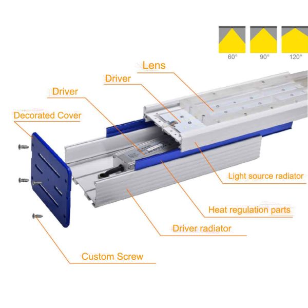 Linear 50W LED High Bay Lights 170 Lumen Constant Current Controlling