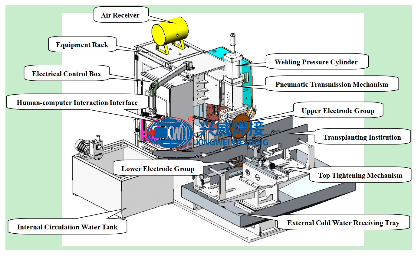 Semiautomatic Automatic Seam Resistance Welding Machine For Shock Absorber