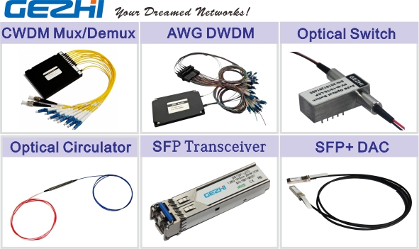 Gigabit Ethernet SFP Fiber Module