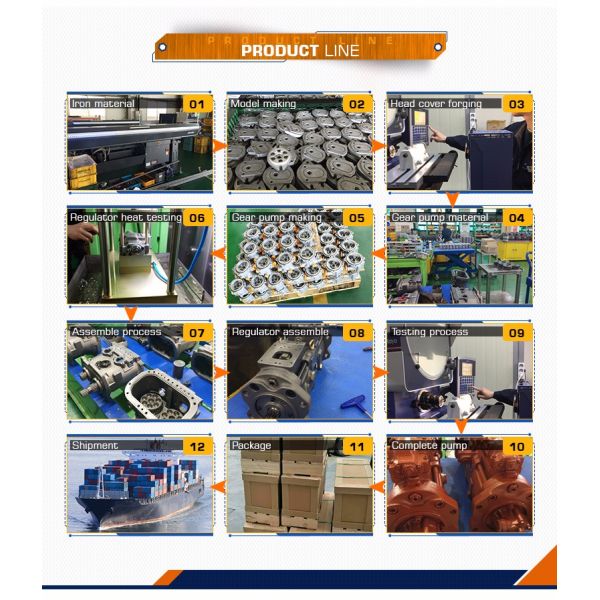 CAT E330C HYDRAULIC PUMP CONVERSION KIT USE FOR EXCAVATOR