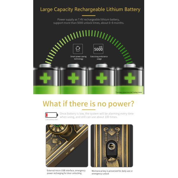 Tuya 7.4V Keyless Deadbolt Lock With Biometric Fingerprint Recognition