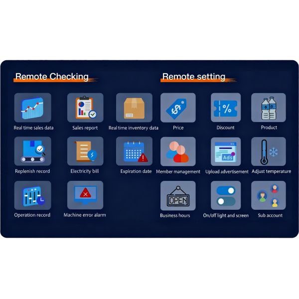 WEIMI Smart Fridge Vending Machine: Remote-Controlled Automated Retail for Prepared Meals & Ready-to-Eat Food