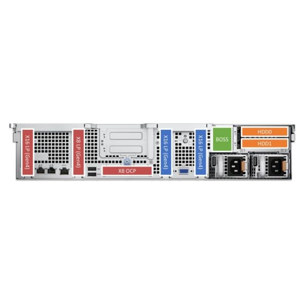 PERC H755 PowerEdge Dell Rack Mount Computer Server R760XS