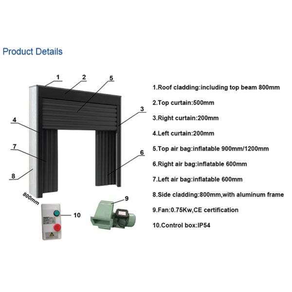 Rectangular Industrial Adjustable Inflatable Insulated Airtight Sealed Dock Shelter Customized
