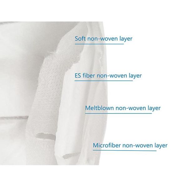 Outer Nose Band anti virus KN95 Dust Mask