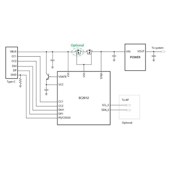 Fast Charging Chip SC2012CQDKR PD Controller IC QFN20 Highly Integrated