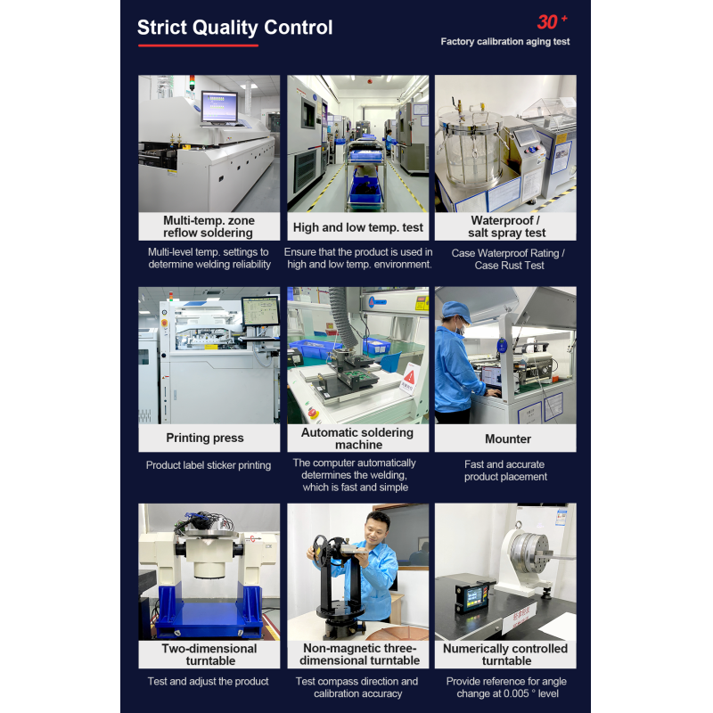 WCA 300M Single-Axis Inclination Module Output MEMS Tilt Sensor