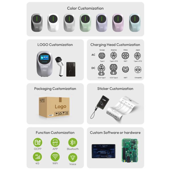 Adjustable Wall-Mounted 7 kW Output Power EV Charger with Type2 Interface Standard for Home Use