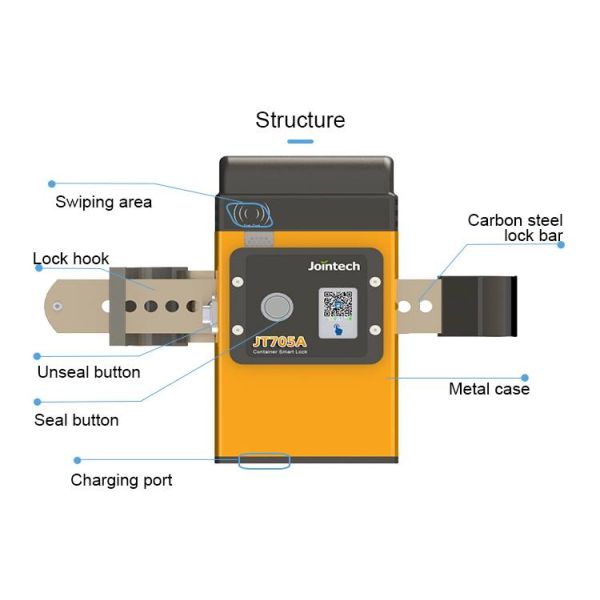 JT705A Stainless GPS Container Lock Waterproof Robust Heavy Metal GPS Padlock