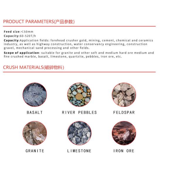 High Capacity Construction Impact Crusher with 60-520tph Efficiency