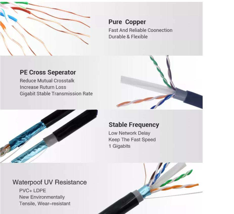 Outdoor Unshielded Cat6 Lan Cable 4 Pairs Twisted Network Cable