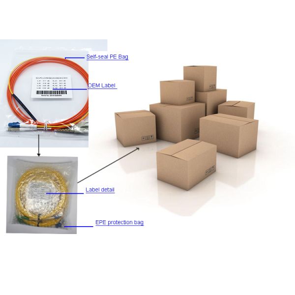 LC - SC Mode Conditioning Fiber Optic Patch Cables Cord MCP Customized Length Long Life span