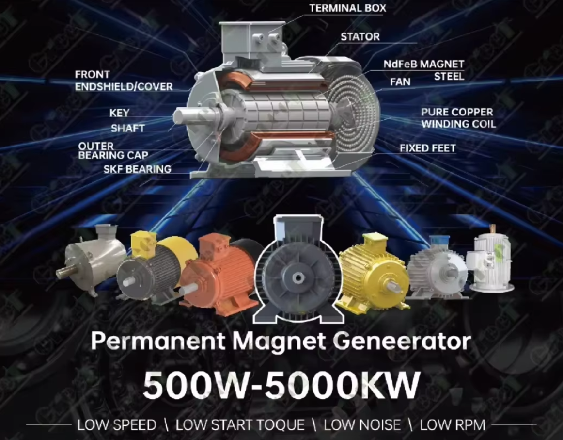 Permanent Magnet Generator technical diagram