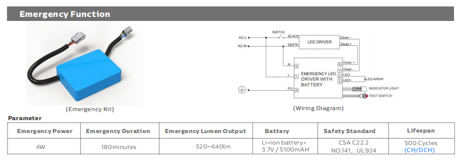 4ft/40W DIP Switchable power and 3CCT 3-Phase Changding D4 LED Moisture-proof Lamp Suitable for Parking Garage and Lighting