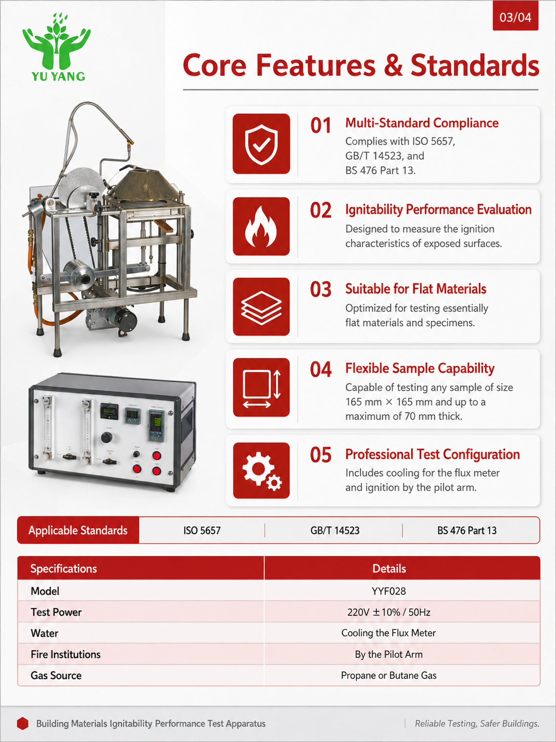 Building Materials Ignitability Performance Test Apparatus ISO 5657 BS 476 Part 13 Fire Testing Equipment