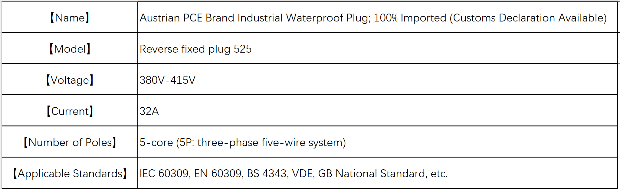 PCE Reverse Fixed Industrial Waterproof Plastic Plug with Socket Welding Machine Plug 380V-32A-5-Pin-IP44-Typ 525