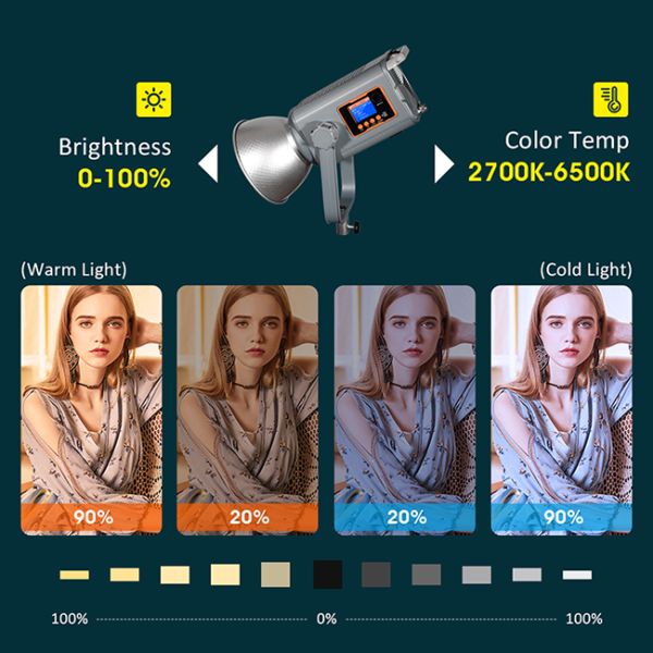 High-power spotlight fill light 300w brightness 100% can be matched with soft light ball soft light cover suitable for portrait photography fill light
