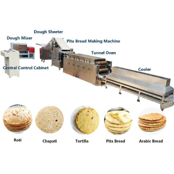 Easy Operation Commercial Tortilla Machine Customized Size for Pita Bread Making Equipment