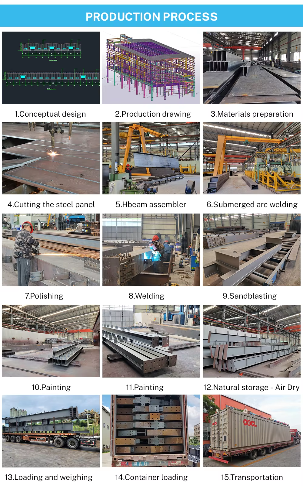 Prefabricated Light Steel Structure Frame Factory Construction Hangar Storage Shed